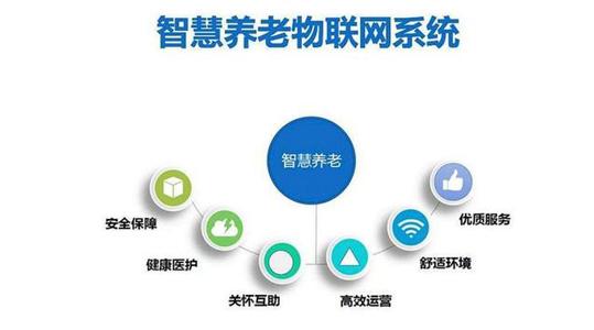 安聯(lián)網(wǎng)守護養(yǎng)老安全 物聯(lián)網(wǎng)技術(shù)拉開從“養(yǎng)老”到“享老”的智慧新篇章