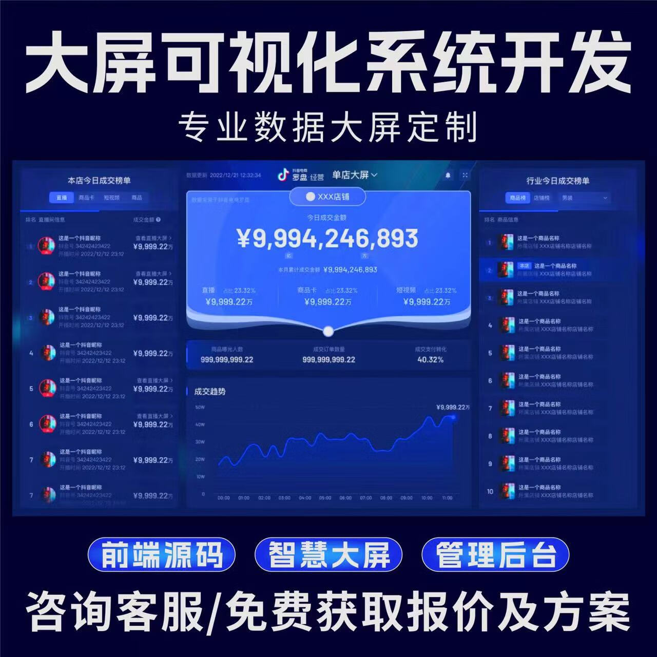 可視化展示大屏系統(tǒng)大數(shù)據(jù)統(tǒng)計(jì)軟件開發(fā)物聯(lián)網(wǎng)數(shù)據(jù)統(tǒng).