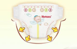 好奇紙尿褲防偽碼位置與尿顯解讀，及系統(tǒng)軟件定制開發(fā)簡(jiǎn)介