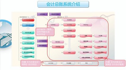 工廠云ERP系統(tǒng) 為中小企業(yè)量身打造的生產(chǎn)管理利器，不限用戶數(shù)，零維護(hù)，無縫對接小程序